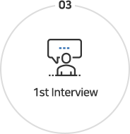 03 - 1st Interview