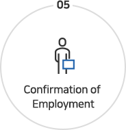 05 - Cinfirmation of Employment